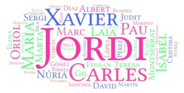 Una xerrada sobre història i llinatge: quins són els teus vuit cognoms?